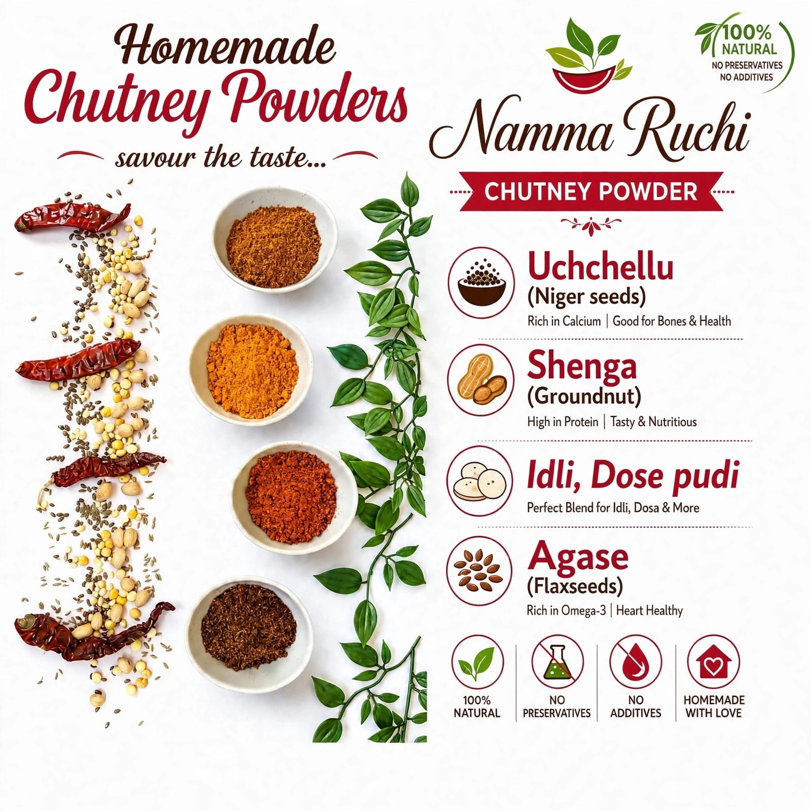 Namma Ruchi homemade chutney powders — Uchchellu, Shenga, Idli Dose pudi and Agase